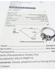 Diamond grading report with a ring illustration on a white background