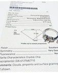 Diamond grading report with a ring illustration on a white background