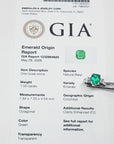 GIA emerald origin report with a loose emerald stone and its appraisal.