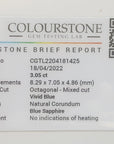 Colourstone gemstone testing lab report for a blue sapphire