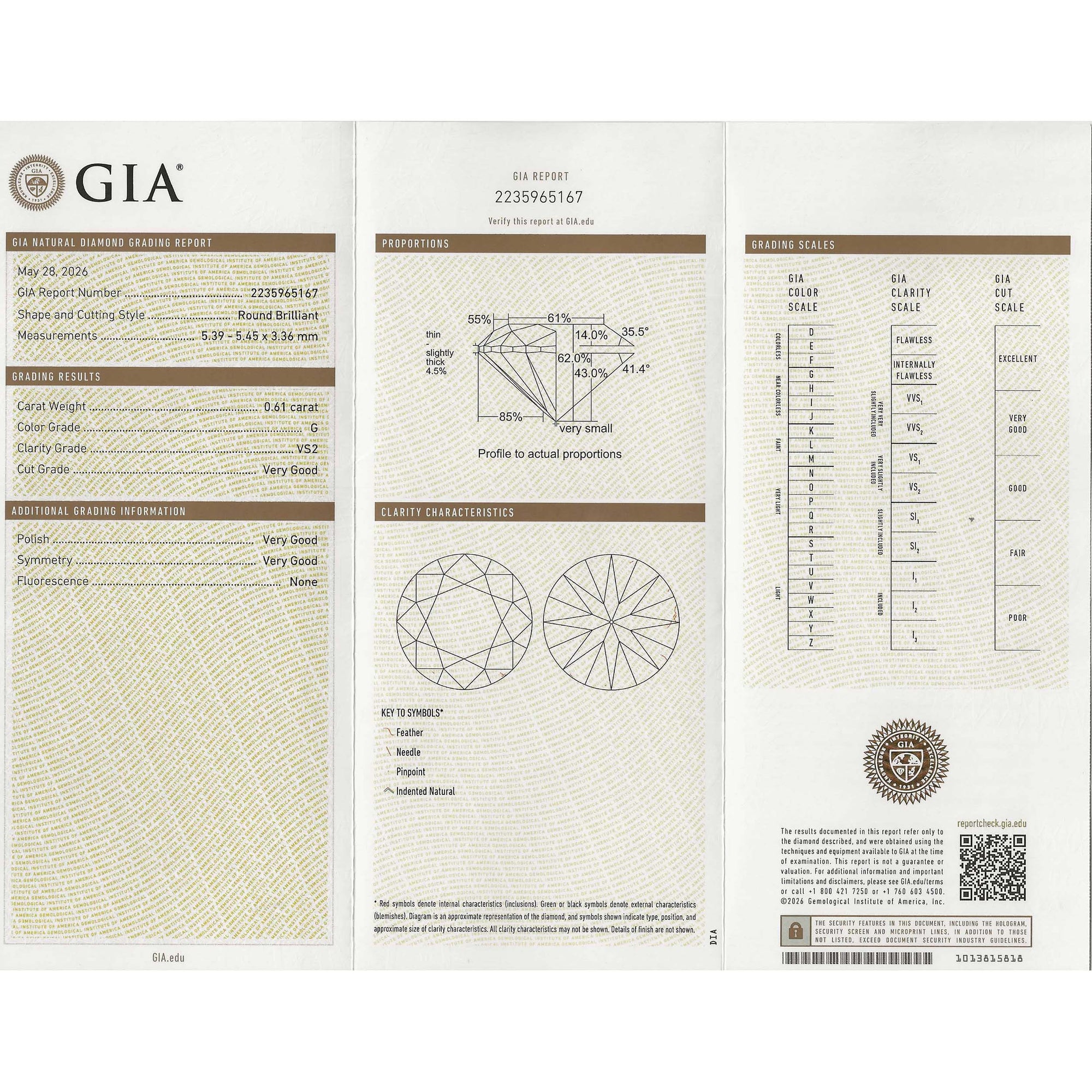 GIA diamond report with detailed measurements and grading on a white background