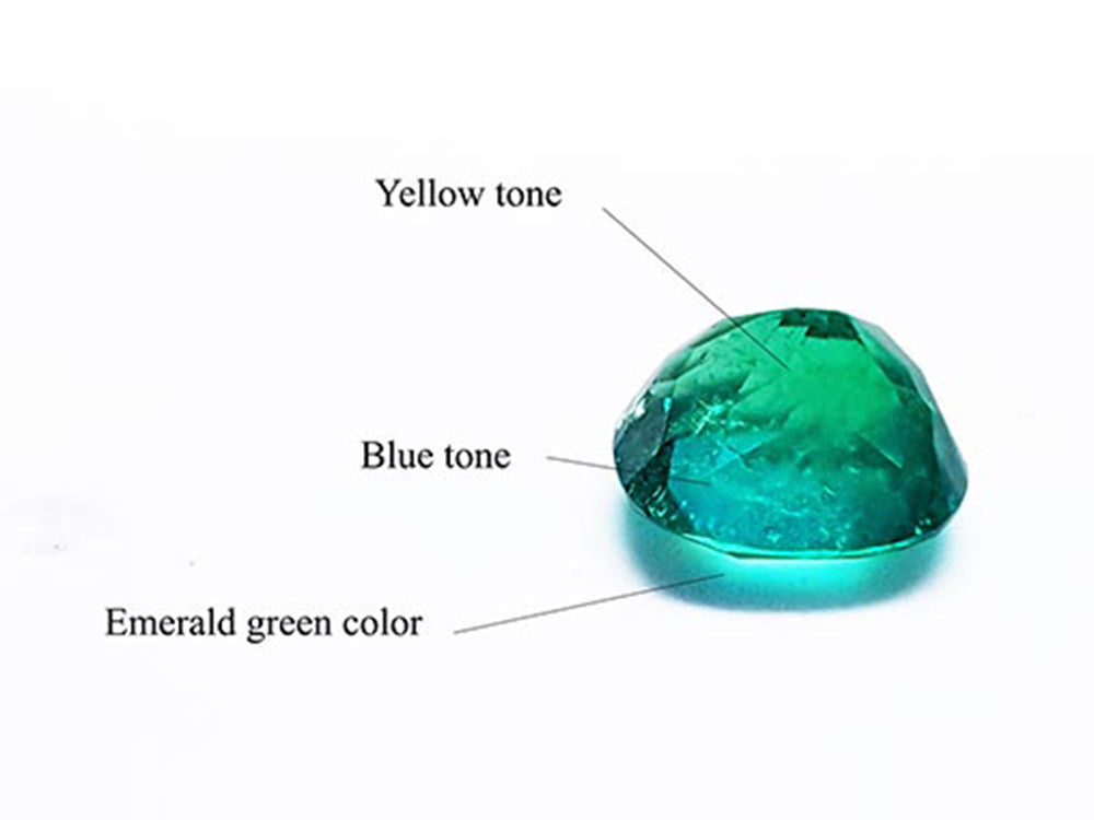 A graphic explanation of the fascinating blue-green of Colombian emeralds is achieved when the blue color is in a predominant position within the gem.