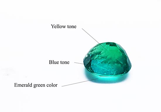 A graphic explanation of the fascinating blue-green of Colombian emeralds is achieved when the blue color is in a predominant position within the gem.