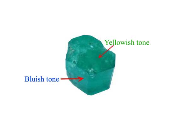 Explanation of the formation of the wonderful green color of Colombian emeralds; emerald prices based on bluish or yellowish tone