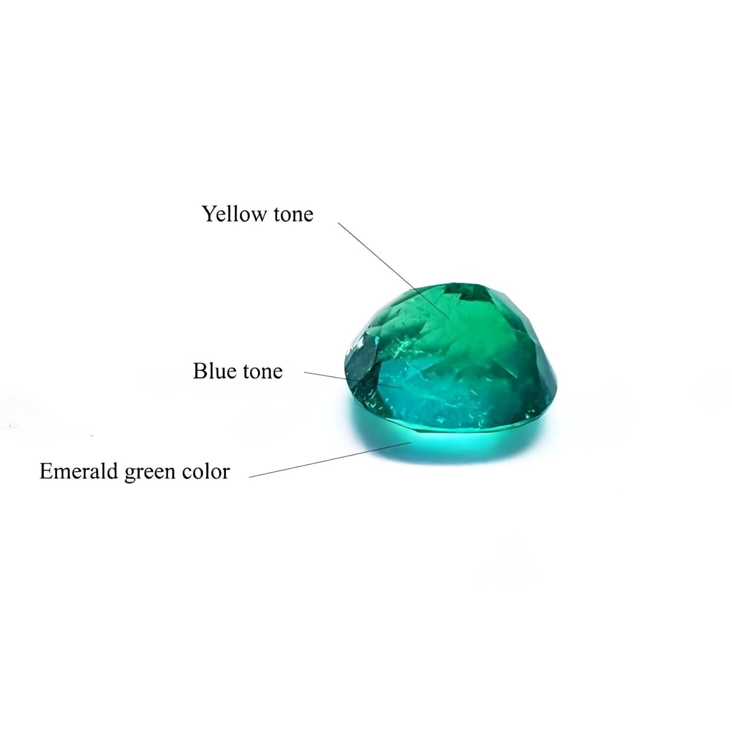 2.06 carat cushion cut Muzo Colombian emerald with medium-deep bluish-green color.