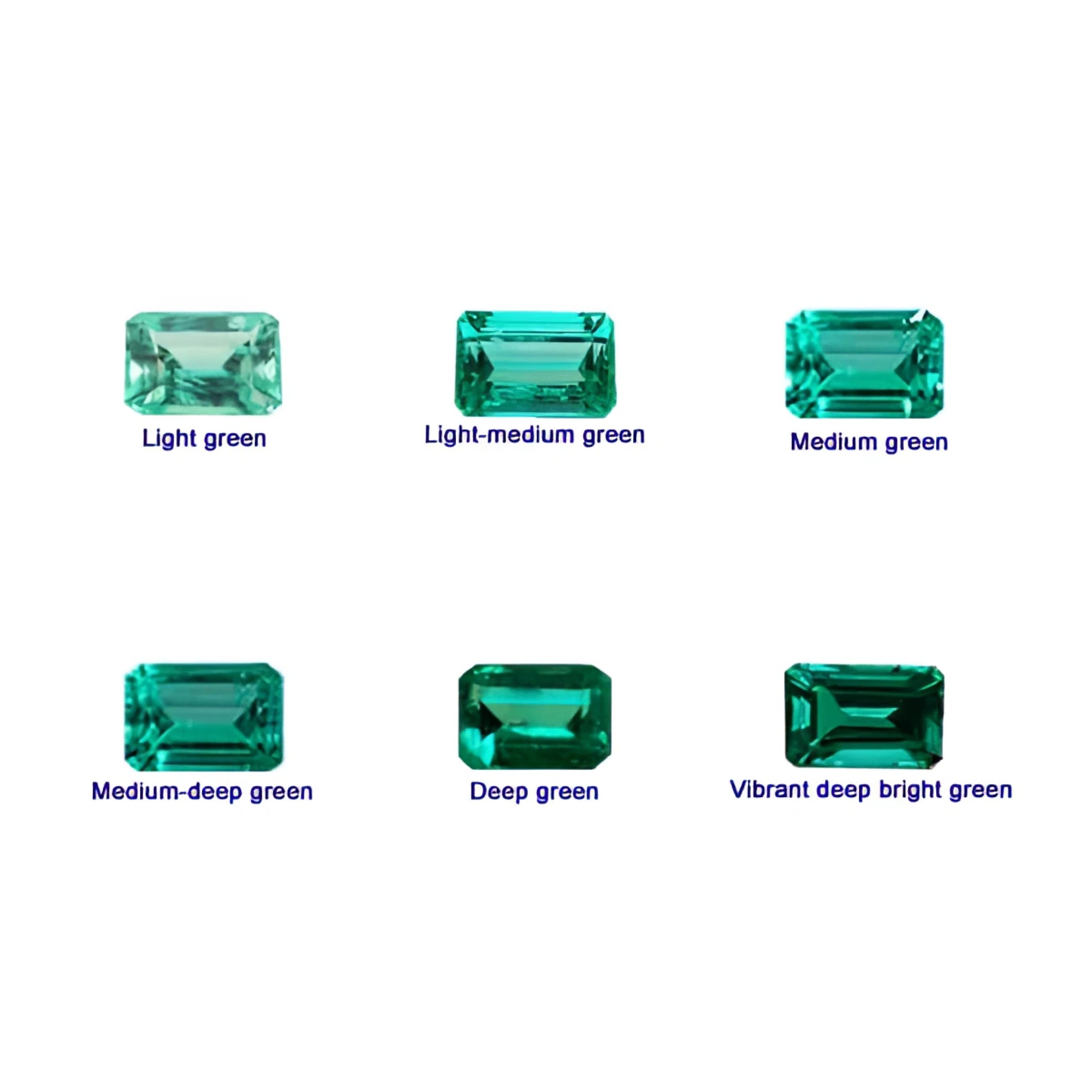 Emerald grading color chart for colombian emeralds.
