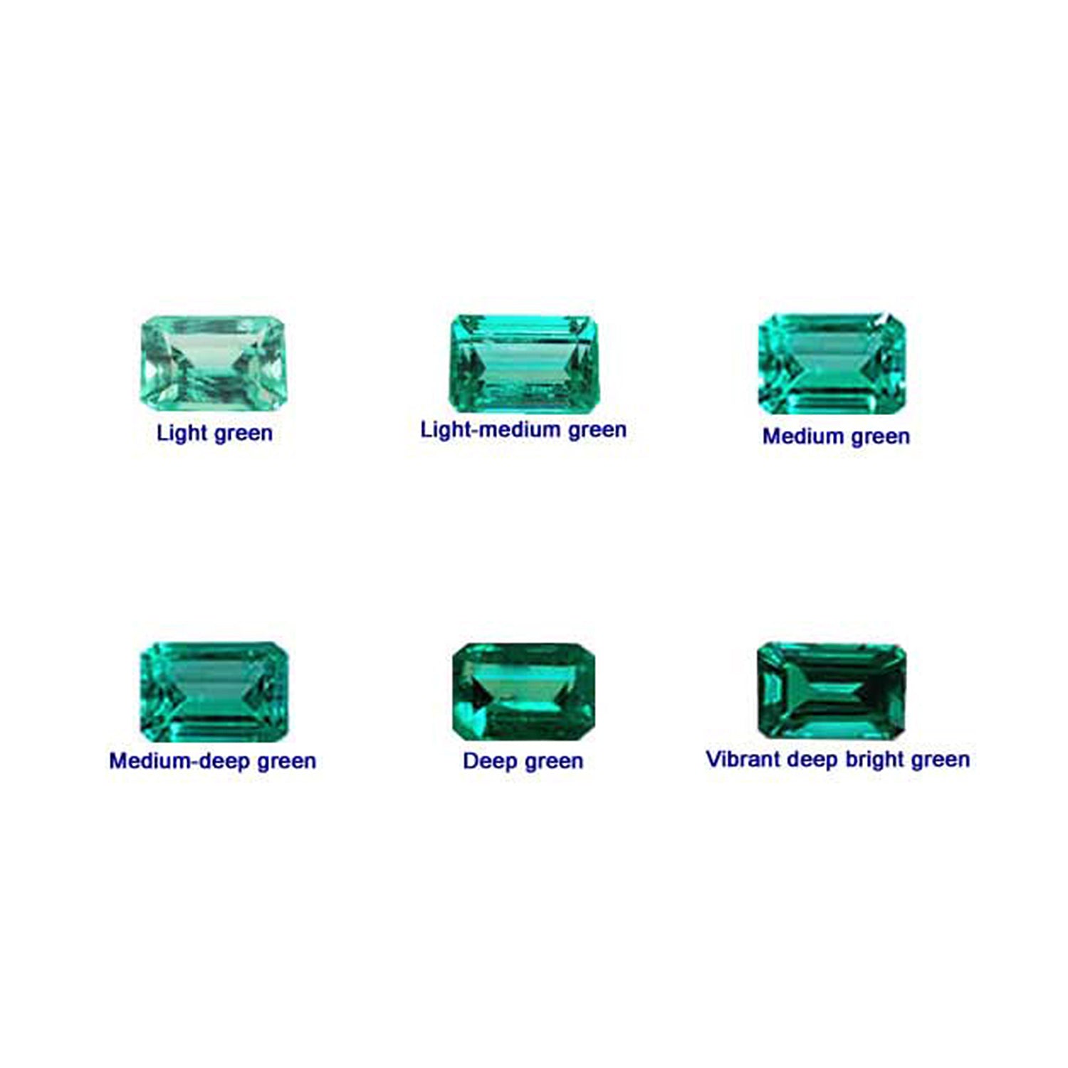 Emerald grading color chart for Colombian emeralds: Light green, Light-medium green, Medium green, Medium-deep green, Deep green, and Vibrant deep bright green.