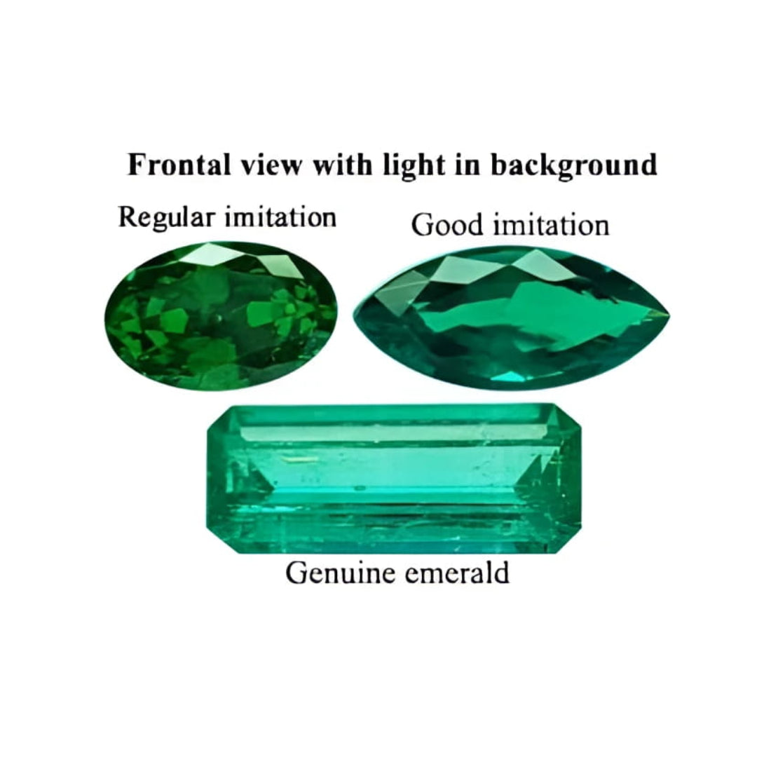 How to tell if an emerald is real: This photo of three emeralds is to illustrate the difference between real and fake, the first two on top are fake and the one at the bottom is real.