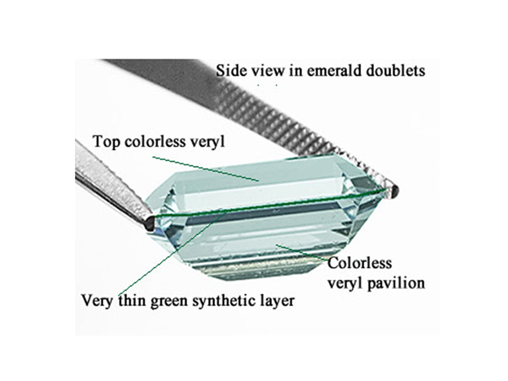 This is an emerald doublet, consisting of natural beryl on both sides of a green plastic layer, which is visible around the girdle.  Labels are included for better understanding.
